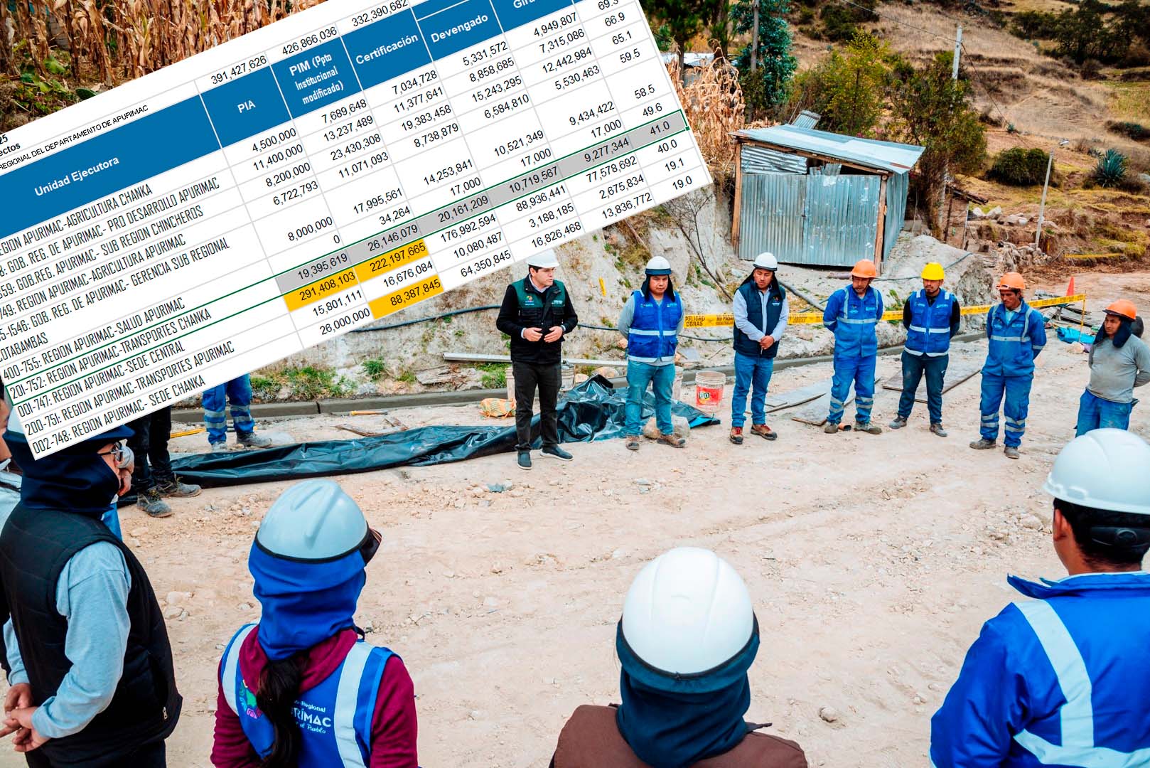 OBRAS PARALIZADAS Y GASTO ESTANCADO EN LA DIRECCIÓN SUBREGIONAL DE TRANSPORTES CHANKA
